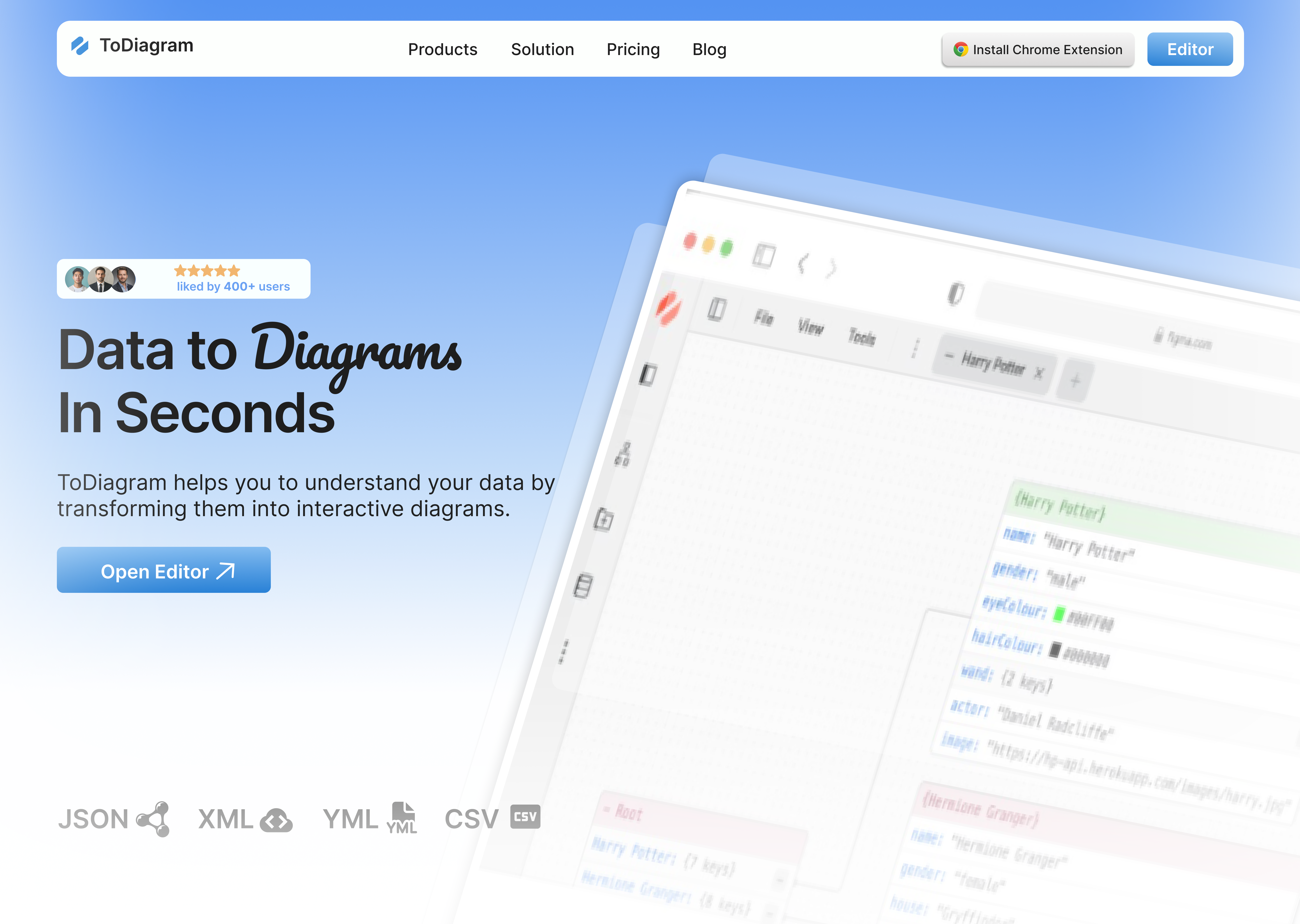 Left Alignment Hero Section